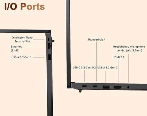 كمبيوتر محمول Lenovo ThinkPad E16 Gen 2 Business AI (شاشة لمس 16 بوصة FHD +، Intel 12-Core Ultra 5 125U، ذاكرة الوصول العشوائي DDR5 سعة 32 جيجابايت، 1 تيرابايت SSD)، قارئ بصمات الأصابع، لوحة مفاتيح بإضاءة خلفية، كاميرا ويب، Wi-Fi 6E، Ethernet، Win 11 Pro in Kuwait