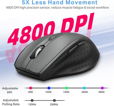 E-YOOSO Wireless Mouse for Laptop, Portable Optical Computer Mouse, 6 Buttons, Cordless 2.4GHz with USB Receiver, 5-Level 4800 DPI, 18 Months Battery Life, for PC, Chromebook (Gray & Black, USB) in Saudi Arabia