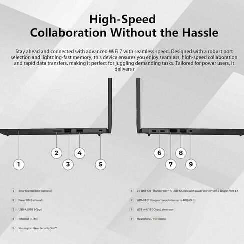 Lenovo PCONLINE 2025-2026 ThinkPad P14s Business Laptop، AMD Ryzen AI 7 PRO 350، شاشة لمس 14 بوصة FHD+ IPS، 96 جيجا DDR5، 4 تيرابايت SSD، Wi-Fi 7، HDMI، Windows 11 Pro، أسود، Copilot+ محطة عمل متنقلة in Kuwait
