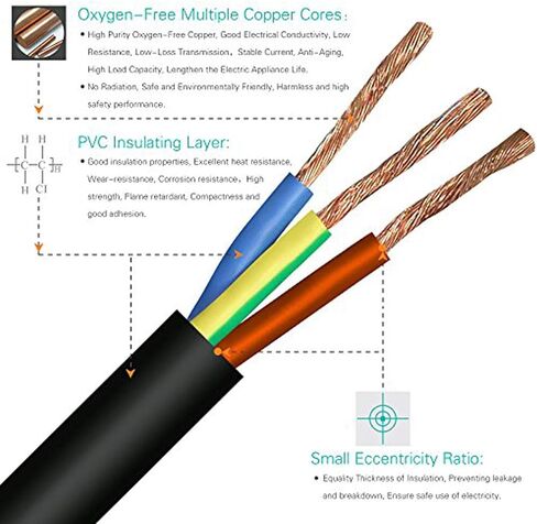 3 Prong AC Laptop Power Cord, 6Ft Universal Power Cable for Dell, HP, LG, Lenovo, Asus, Acer, Toshiba, Sony, Laptops/Notebooks, Monitors, Printers, Scanners NEMA 5-15P to C5 Power Cable in Kuwait