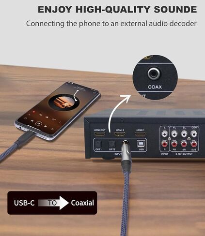 كابل USB c إلى محوري بطول 6 أقدام ذكر من النوع c إلى محول صوت محوري رقمي، يمكنه إخراج إشارات صوتية رقمية 32 بت/384 كيلو هرتز لمضخم الصوت dac amp Preamp in Kuwait