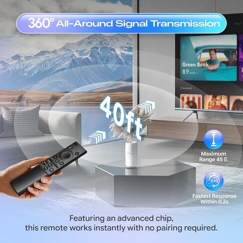 【Pack of 2】 Universal for Samsung TV Remote, Compatible with Samsung Remote Control for Smart TV, BN59-01388A Replacement for CU7000/DU7200, for 2015-2026 Crystal UHD Frame QLED LED HDTV Series TVs in Kuwait