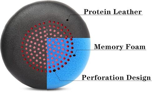Savi 7320 Ear Pads Replacement Cushions Compatible with Poly Savi 7300,Savi 7320,Savi 7310,Savi 7410,Savi 7420 Office Headset Earpads Ear Cups Protein Leather Accessories-Black in Kuwait