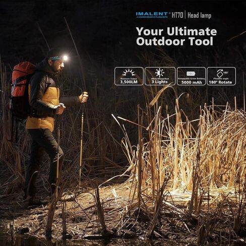 IMALENT HT70 LED Headlamp Rechargeable 3500 Lumens with Red Light, Super Bright Headlight Flashlight with Headband Waterproof for Camping, Hiking, Running in Kuwait