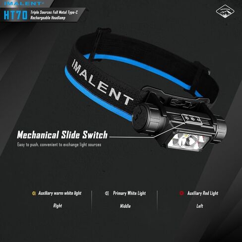 IMALENT HT70 LED Headlamp Rechargeable 3500 Lumens with Red Light, Super Bright Headlight Flashlight with Headband Waterproof for Camping, Hiking, Running in Kuwait