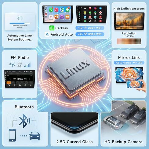 Leadfan Fast Boot Linux Car Stereo for Toyota Corolla 2003 2004 2005 2006 2007 2008, 9Inch IPS Touchscreen for Corolla Car Radio with Carplay Android Auto Mirror Link Backup Camera SWC in Kuwait