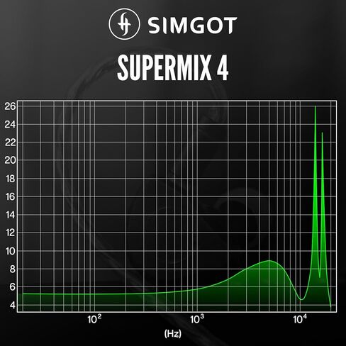 Linsoul SIMGOT SuperMix 4 1DD+1BA+1Planar+1PZT سماعات رأس هجينة، HiFi داخل الأذن مراقب IEM، سماعات أذن سلكية للألعاب + Kiwi Ears AD1 Type-C إلى كابل محول DAC لسماعات الرأس 3.5 مم in Kuwait