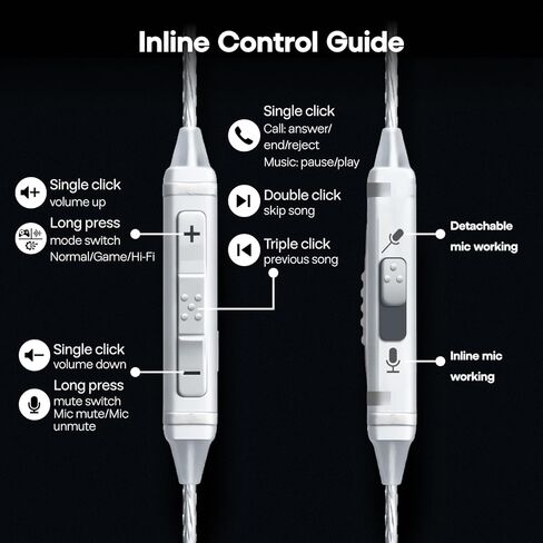 كابل Linsoul Kiwi Ears S-Link Type-C IEM، سلك سماعة أذن للألعاب مع DAC+DSP، ميكروفون مزدوج (ميكروفون بوم قابل للفصل + ميكروفون مدمج)، 3 أوضاع للتحكم الذكي، كابل مطلي بالفضة بطول 1.2 متر للاعبين (فضي، 2 دبوس) in Kuwait