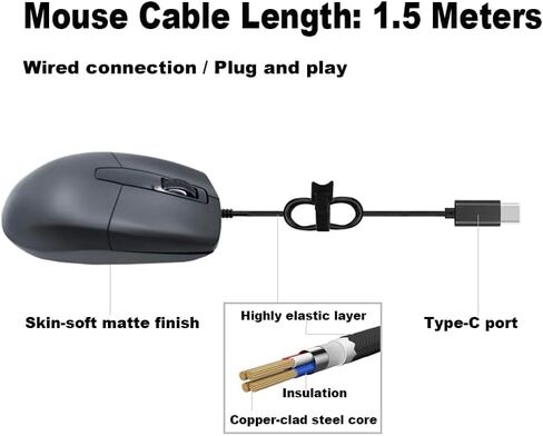 ماوس سلكي USB C، ماوس بصري من النوع C، محمول صامت ومريح، طول سلك 1.5 متر/4.9FT 1000 D-PI، 3 أزرار تصميم مريح يمكن استخدامه بكلتا اليدين لأجهزة iPad، والهاتف، والكمبيوتر المحمول، وMac، وMacBook، وAndroid، والكمبيوتر الشخصي، والسطح in Kuwait