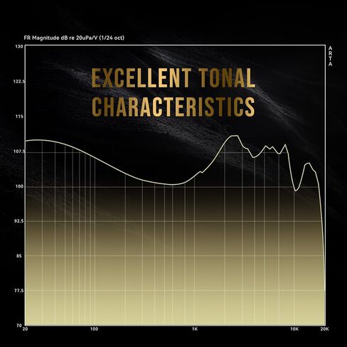 شاشة Linsoul 7 هرتز Timeless II داخل الأذن، محرك مغناطيسي مستو مطور 14.5 مم IEM + Kiwi Ears SONICAP حافظة سماعات أذن مقاومة للماء in Kuwait