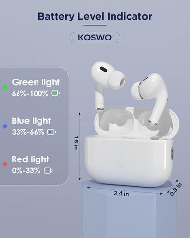علبة شحن لاسلكية بديلة متوافقة مع الجيل الثالث من AirPods Pro، حافظة شاحن لاسلكي بقدرة 450 مللي أمبير في الساعة مع مزامنة اقتران بلوتوث، شحن سريع لمدة 15 دقيقة، USB-C وشحن لاسلكي، بدون سماعات أذن in Kuwait