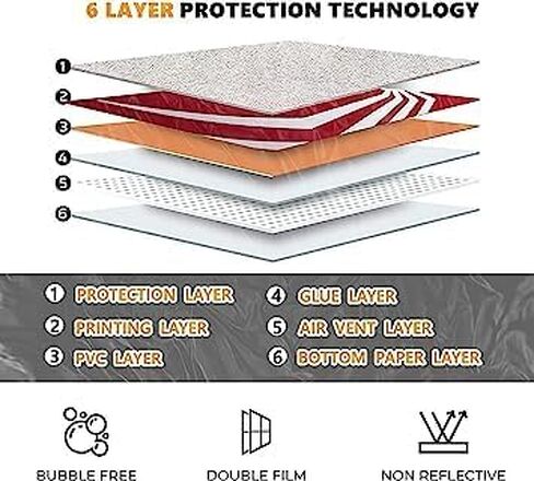 Khushi Dcor Valverine Theme 3m Skin Sticker Cover for Ps4 Slim Console and Controllers|79 in Kuwait