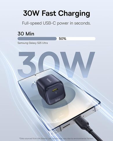 Baseus PD3.1 140W USB C Charger, PPS Fast Charger Type C & 30W USB C Charging Block with USB-C Cable 2 Pack in Kuwait