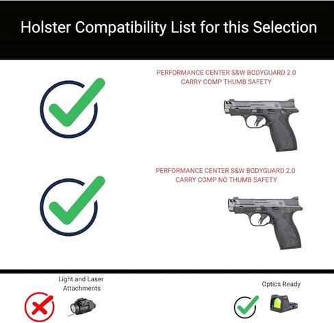 CYA Supply Co.- حافظات Micro Ridge IWB - تناسب شركة Smith & Wesson Bodyguard 2.0 Carry Comp - مملوكة للمحاربين القدامى - صنع في الولايات المتحدة الأمريكية in Kuwait