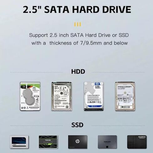 أداة حاوية القرص الصلب الخارجي USB 3.0 مقاس 2.5 بوصة حافظة قرص صلب مجانية لـ 2.5 بوصة 7 مم - 9.5 مم SATA HDD/SSD [يدعم UASP SATA III] التوصيل والتشغيل in Kuwait