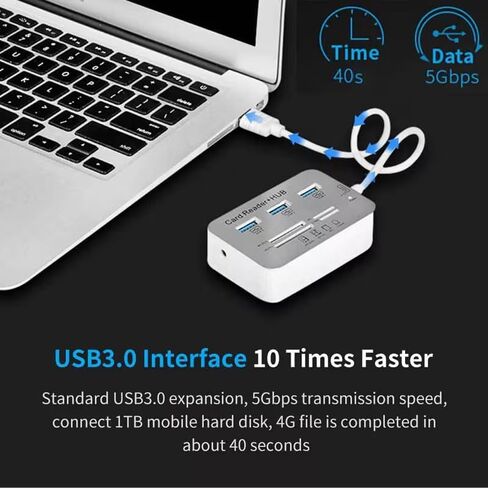 7 in1 3 Ports USB Type C 3.0 HUB+4 Ports Expander SD TF MS, M2 MMC Memory Card Reader Adapter for U Disk PC Laptop Mouse, White in Kuwait