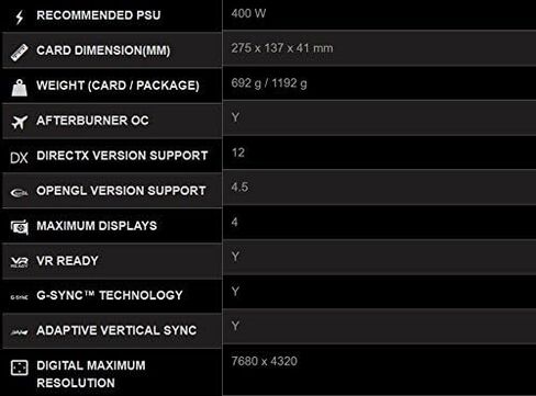 MSI Gaming GeForce GTX 1060 6GB GDRR5 192-bit HDCP Support DirectX 12 Dual Fan VR Ready OC Graphics Card (GTX 1060 Armor 6G OCV1) (Renewed) in Kuwait