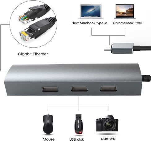 موزع USB C إلى 3 منافذ USB 3.0 مع محول جيجابت إيثرنت، وجسم من الألومنيوم لأجهزة USB من النوع C، بما في ذلك MacBook الجديد وChromeBook Pixel والمزيد in Kuwait