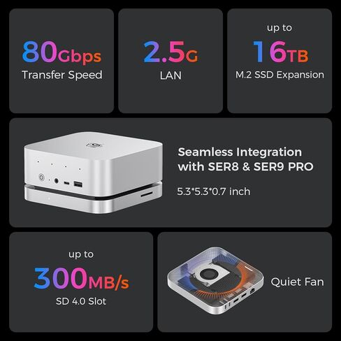 جهاز كمبيوتر صغير Beelink SER8 + حزمة محطة إرساء Mate SE-A، Ryzen 7 8745HS، 32 جيجابايت DDR5 1 تيرابايت SSD كمبيوتر صغير، شبكة LAN مزدوجة 2.5 جيجا/شاشة ثلاثية/WiFi 6/BT5.2/USB4/SD4.0 in Kuwait