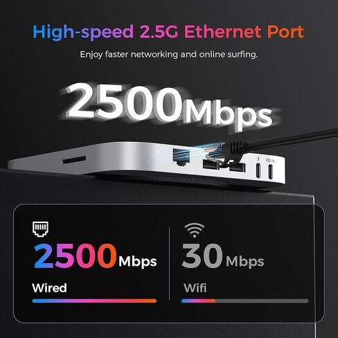 جهاز كمبيوتر صغير Beelink SER8 + حزمة محطة إرساء Mate SE-A، Ryzen 7 8745HS، 32 جيجابايت DDR5 1 تيرابايت SSD كمبيوتر صغير، شبكة LAN مزدوجة 2.5 جيجا/شاشة ثلاثية/WiFi 6/BT5.2/USB4/SD4.0 in Kuwait