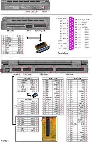 نسخة طبق الأصل 386 CPU 40MHZ 8MB DRAM كمبيوتر مصغر عتيق DOS Win Ver 3.11 DC 9-12V YUBJIANG in Kuwait