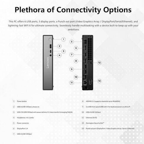 كمبيوتر مكتبي صغير الحجم Lenovo ThinkCentre 50q Business، Intel Core 7 240H، ذاكرة وصول عشوائي 32 جيجابايت، 1 تيرابايت SSD، DP، HDMI، يدعم 3 شاشات 4K، نوع C، لوحة مفاتيح وماوس سلكية، Wi-Fi 6، Win 11 Pro، حزمة محرك أقراص فلاش سعة 64 جيجابايت in Kuwait
