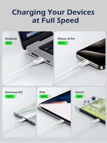 USB C to USB C Cable, 100W [2-Pack 6.6FT] Type C to C Fast Charging Cable USBC to USBC c Charger Cord for iPhone 15 Pro Max Sam sung Galaxy S24 S23 S10 S9 iPad Pro 12.9 11 Air MacBook Air Pro ,pixel in Kuwait