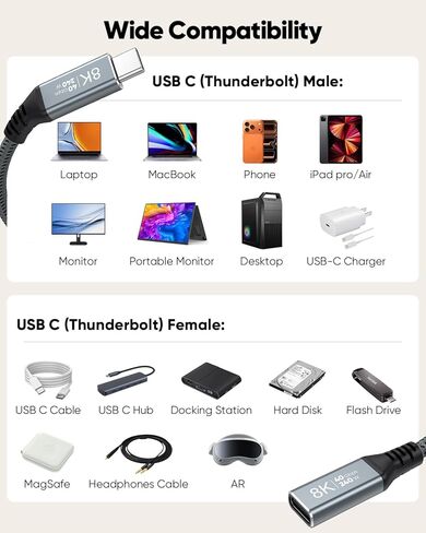 كابل تمديد USB 4 قصير بسرعة 40 جيجابت في الثانية بطول 1.5 قدم لـ Thunderbolt 4، كابل موسع USB C ذكر إلى أنثى من النوع C (شحن 240 وات، 8K@60 هرتز/4K@240 هرتز) متوافق مع MacBook، والإرساء، وUSB C Hub، وiPhone 17، وiPad in Kuwait