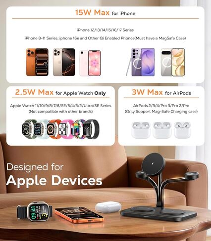 محطة شحن مغناطيسية 45 وات 5 في 1 لأجهزة Apple المتعددة، حامل شاحن مزدوج للهاتف وساعة Apple، شاحن لاسلكي سريع لشاحن MagSafe لسلسلة iPhone 17-12، لساعة Apple وAirPods in Kuwait