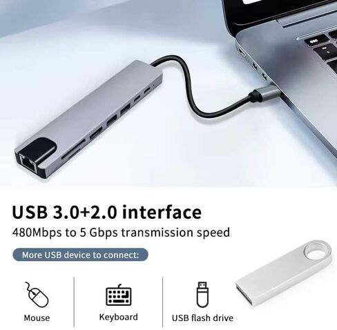 محول تلفزيون HDMI 8 في 1 USB-C Hub RJ45 منفذ إيثرنت متوافق مع Samsung Galaxy Z Flip7/Z Flip7 FE، Type-C PD قارئ بطاقة الشاحن وشبكة محول جهاز عرض الصوت والفيديو in Kuwait