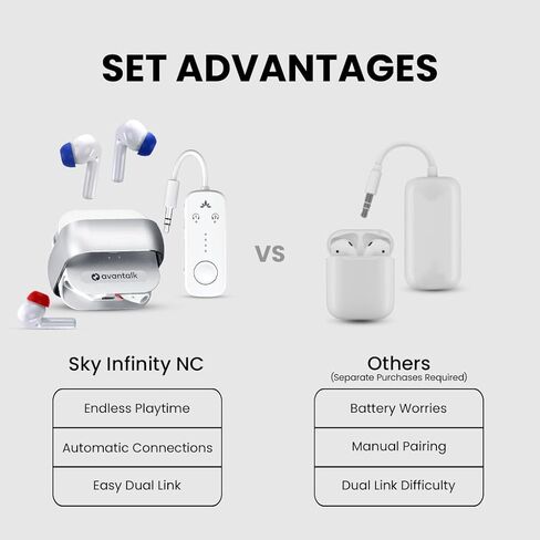 Avantalk Sky Infinity NC Auracast Wireless Bluetooth Earbuds - Long Battery Life Noise Cancelling Headphones with aptX Adaptive, Dual Pair for Airplane, Share Audio via Plug & Play Transmitter in Kuwait