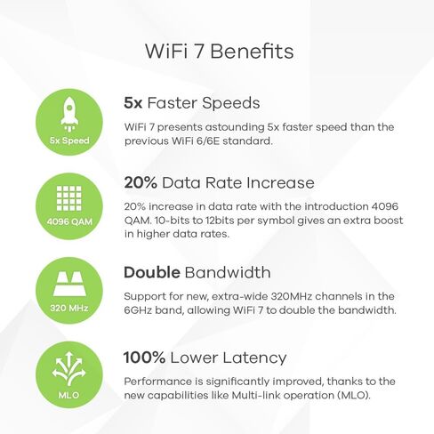 مجموعة Zyxel Nebula SMB Plus، نقطة وصول ثلاثية الموجات WiFi 7 BE11000، محول 2.5G Multi-Gig PoE++، جدار الحماية الأمني، حزمة شبكة مُدارة عبر السحابة من الجيل التالي للشركات المتنامية in Kuwait