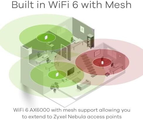 مجموعة Zyxel Nebula SMB Plus، نقطة وصول ثلاثية الموجات WiFi 7 BE11000، محول 2.5G Multi-Gig PoE++، جدار الحماية الأمني، حزمة شبكة مُدارة عبر السحابة من الجيل التالي للشركات المتنامية in Kuwait