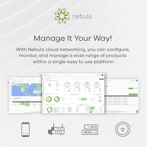 مجموعة Zyxel Nebula SMB Plus، نقطة وصول ثلاثية الموجات WiFi 7 BE11000، محول 2.5G Multi-Gig PoE++، جدار الحماية الأمني، حزمة شبكة مُدارة عبر السحابة من الجيل التالي للشركات المتنامية in Kuwait