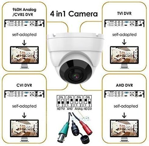 1080P 2MP 180 درجة زاوية واسعة تناظرية Coax BNC قبة كاميرا مراقبة HD-TVI/CVI/AHD/960H تناظرية 4 في 1 فائقة الهجين HD CCTV مراقبة 1.8 مم عدسة عين السمكة خارجية/داخلية رؤية ليلية ونهارية بالأشعة تحت الحمراء in Kuwait