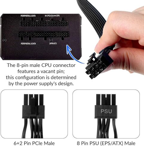 كابل PCIE لـ Corsair، كابل طاقة 8 Pin إلى Dual 6+2 Pin GPU ذكر إلى ذكر كابلات طاقة PCIE محول GPU 8pin متوافق مع مصدر الطاقة المعياري ARESGAME (60 سم + 15 سم) in Kuwait