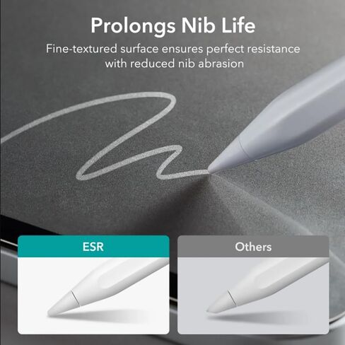 [1 Pack] Magnetic Paper Screen Protector Compatible with Lenovo Tab P12, Matte PET Film that look like Drawing and Notetaking like on Paper in Kuwait
