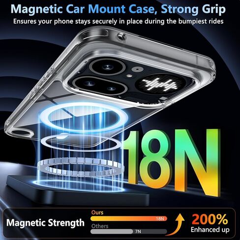 OWKEY Magnetic for Nothing Phone (4a) Pro Case with Screen Protector, [Not-Yellowing] Military-Grade Protection Shockproof Protective Cover Case for Nothing Phone (4a) Pro, Clear in Kuwait