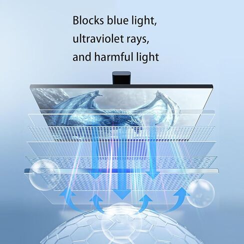 OSUKI Blue Light Blocking Screen Protector Panel,Computers Accessories,for Monitors,Desktop,Laptop,Anti-UV Eye Protection Filter Film(17 inch【354 * 290mm】) in Kuwait