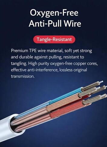 سماعات أذن سلكية USB-C مع ميكروفون، سماعات أذن هاي فاي عازلة للضوضاء من النوع C مع التحكم في مستوى الصوت وإلغاء الضوضاء ستيريو لهاتف iPhone 17 Pro Max Air 16 16e 15 Pixel 10 9a، أبيض in Kuwait