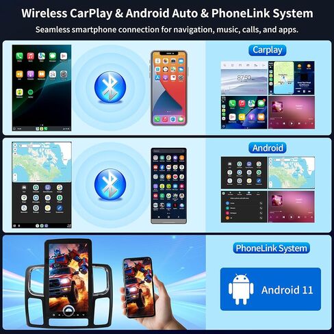 ترقية شاشة LINKSWELL مقاس 15.6 بوصة على شكل حرف T لـ Dodge RAM 2014-2019، نظام Android 11 ستيريو مع CarPlay اللاسلكي وAndroid Auto، التحكم في المقبض "X"، 8 جيجابايت + 128 جيجابايت، 4G LTE، 16 نطاق EQ، DSP، واي فاي مزدوج in Kuwait
