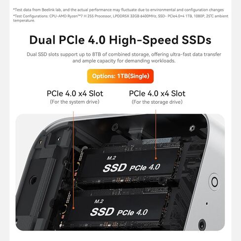 كمبيوتر صغير Beelink SER9 Pro، AMD Ryzen 7 H 255 (8C/16T، حتى 4.9 جيجا هرتز)، 24 جيجا LPDDR5 1 تيرابايت PCle4.0 SSD، كمبيوتر صغير SER9 يدعم 4K@240 هرتز، شاشة Tirple، HDMI+DP، WiFi6، BT5.2، USB4 in Kuwait
