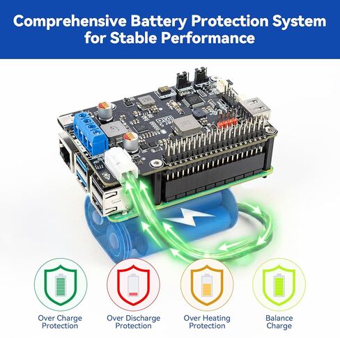 Pironman 5 NVMe M.2 SSD PCIe Case with PiPower 5 5V/5A UPS HAT Power Supply in Kuwait