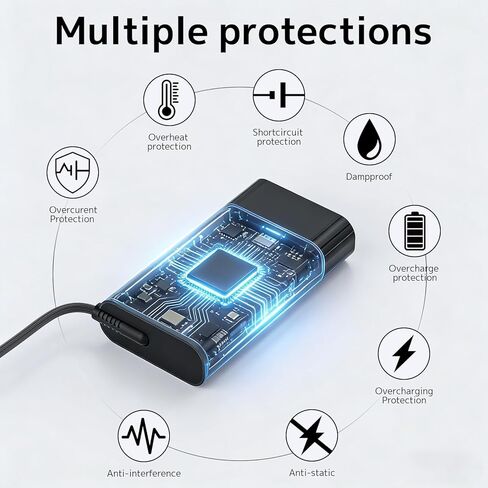 محول طاقة سريع 65 وات 45 وات مناسب لجهاز الكمبيوتر المحمول HP Spectre x360 Envy EliteBook، Pavilion ProBook ZBook Chromebook x360، Elite x2 Omnibook Slim Travel USB C شاحن تيار متردد (USB-C) (USB نوع C) in Kuwait