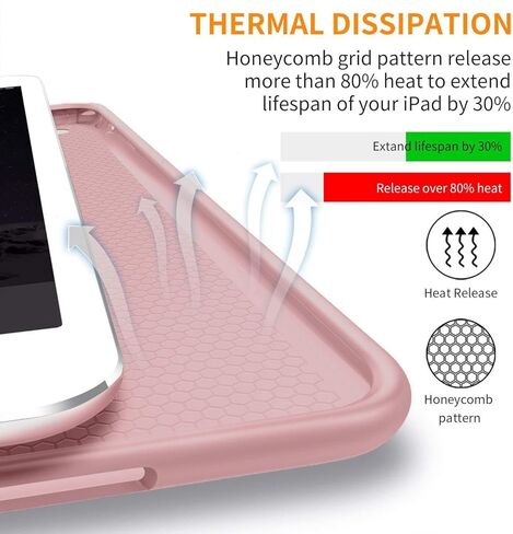 حافظات DuraSafe لجهاز iPad Air 3 2019 10.5 بوصة [Air 3rd Gen] A2152 A2123 A2153 A2154 حافظة خلفية ذكية من السيليكون الناعم خفيفة الوزن من مادة TPU - ذهبي نحاسي in Kuwait