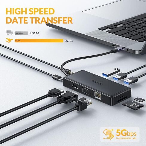 آيدسونيكس محول USB-C Hub متعدد (10 منافذ باللون الأسود)… in Kuwait