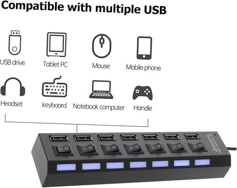 USB Hub Port Splitter LED مؤشر موسع USB عالي السرعة لأجهزة الكمبيوتر المحمولة مركز البيانات المحمول لماوس لوحة المفاتيح in Kuwait