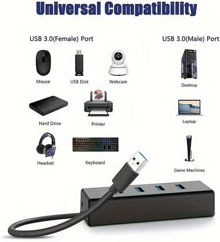 1 Unit of a Universal USB Hub with 4 Ports, Featuring Individual Switches for Connecting a Mouse, Keyboard, and Memory Cards in Kuwait