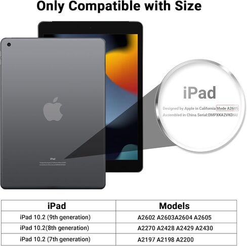 شاشة خصوصية PYS متوافقة مع iPad 9th/8th/7th Generation 10.2 بوصة، مضادة للتجسس، مضادة للوهج، كتلة ضوء زرقاء، مقاومة للخدش، عدد 1 in Kuwait