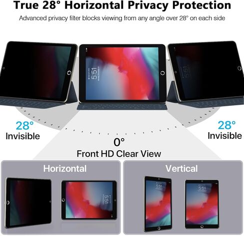 شاشة خصوصية PYS متوافقة مع iPad 9th/8th/7th Generation 10.2 بوصة، مضادة للتجسس، مضادة للوهج، كتلة ضوء زرقاء، مقاومة للخدش، عدد 1 in Kuwait